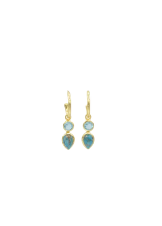 Turquoise And Topaz Dangle Earrings